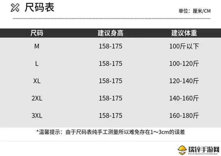 国产尺码与欧洲尺码 2024 的新趋势与特点解读